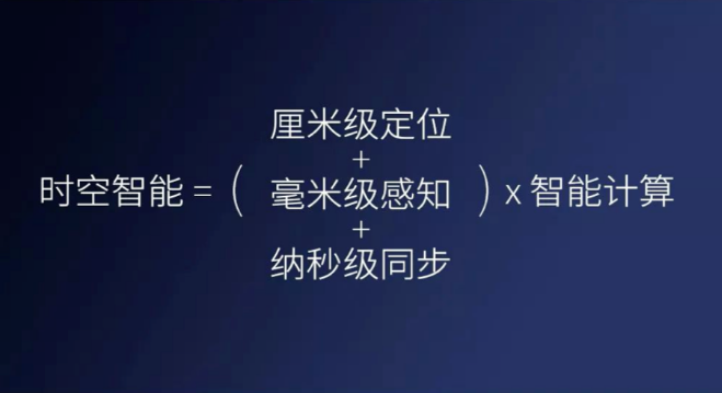 千尋cors、千尋知寸升級(jí)版即將上線，兼容5星16頻！